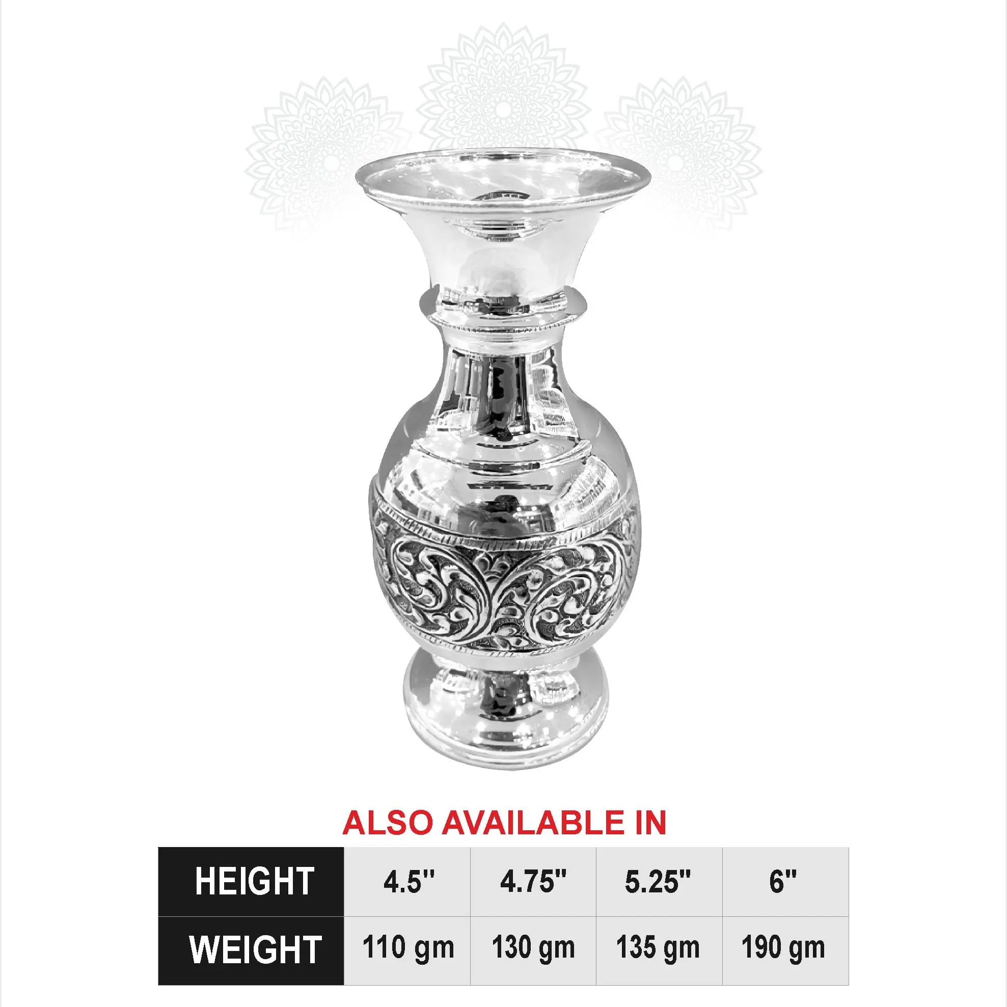 Round Agarbati Stand