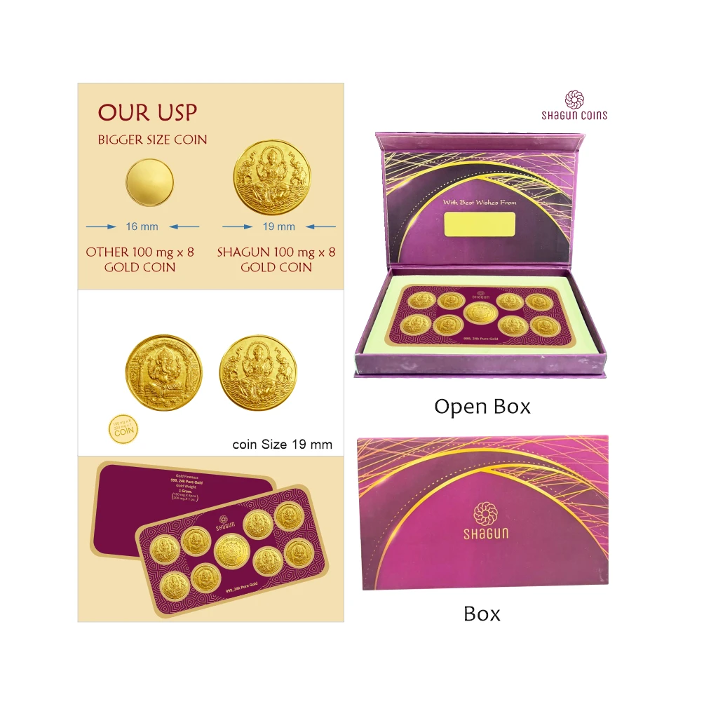 1 GRAM GOLD SET (100X8,200X1) SRIYANTRA