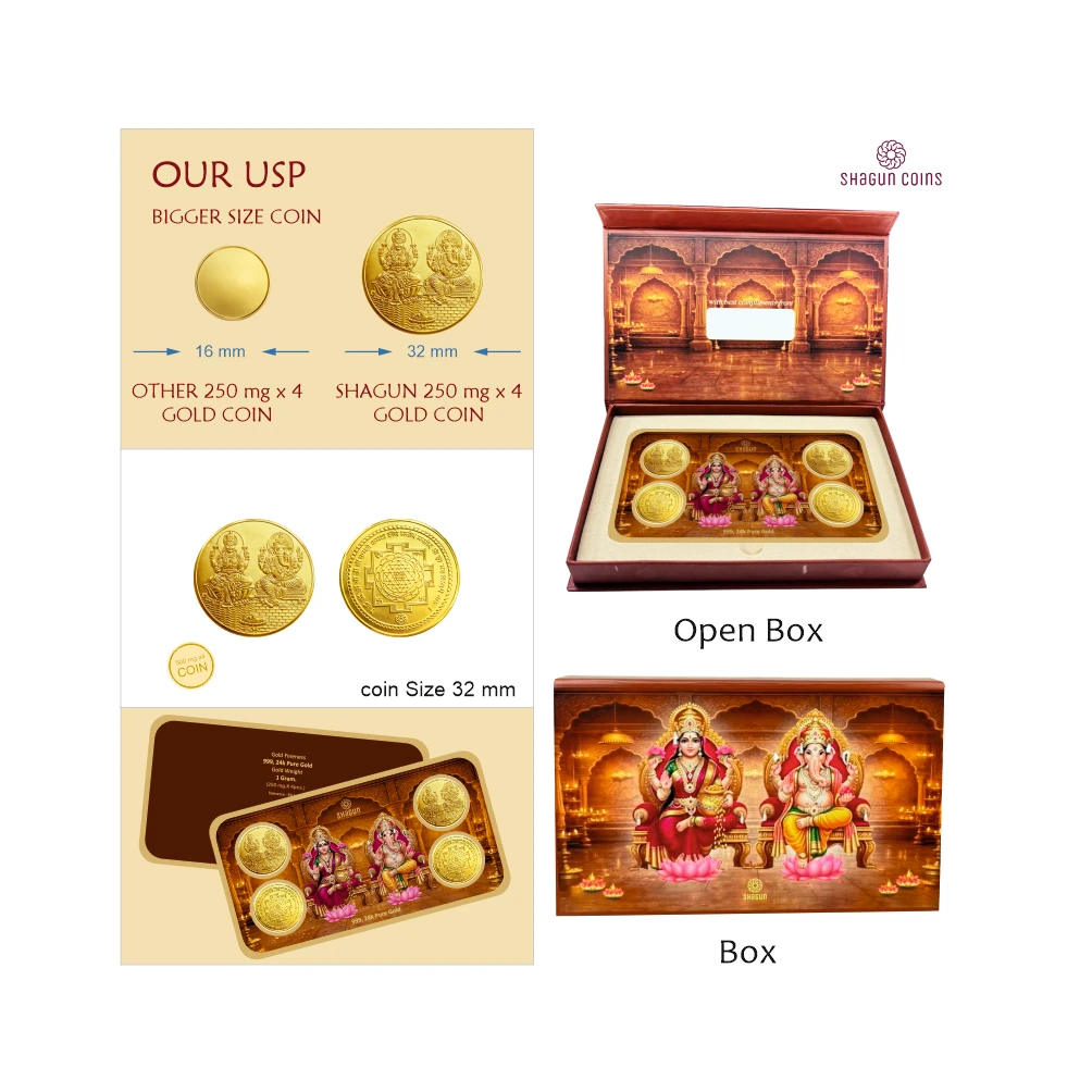 1 GRAM GOLD SET (250X4) LAXMI GANESH SRIYANTRA