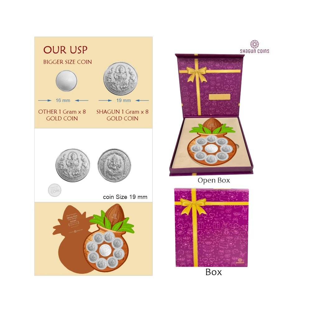 10 GRAM SILVER COIN   SET - 1 X 8  ,1 X2  GRAM  KALASH