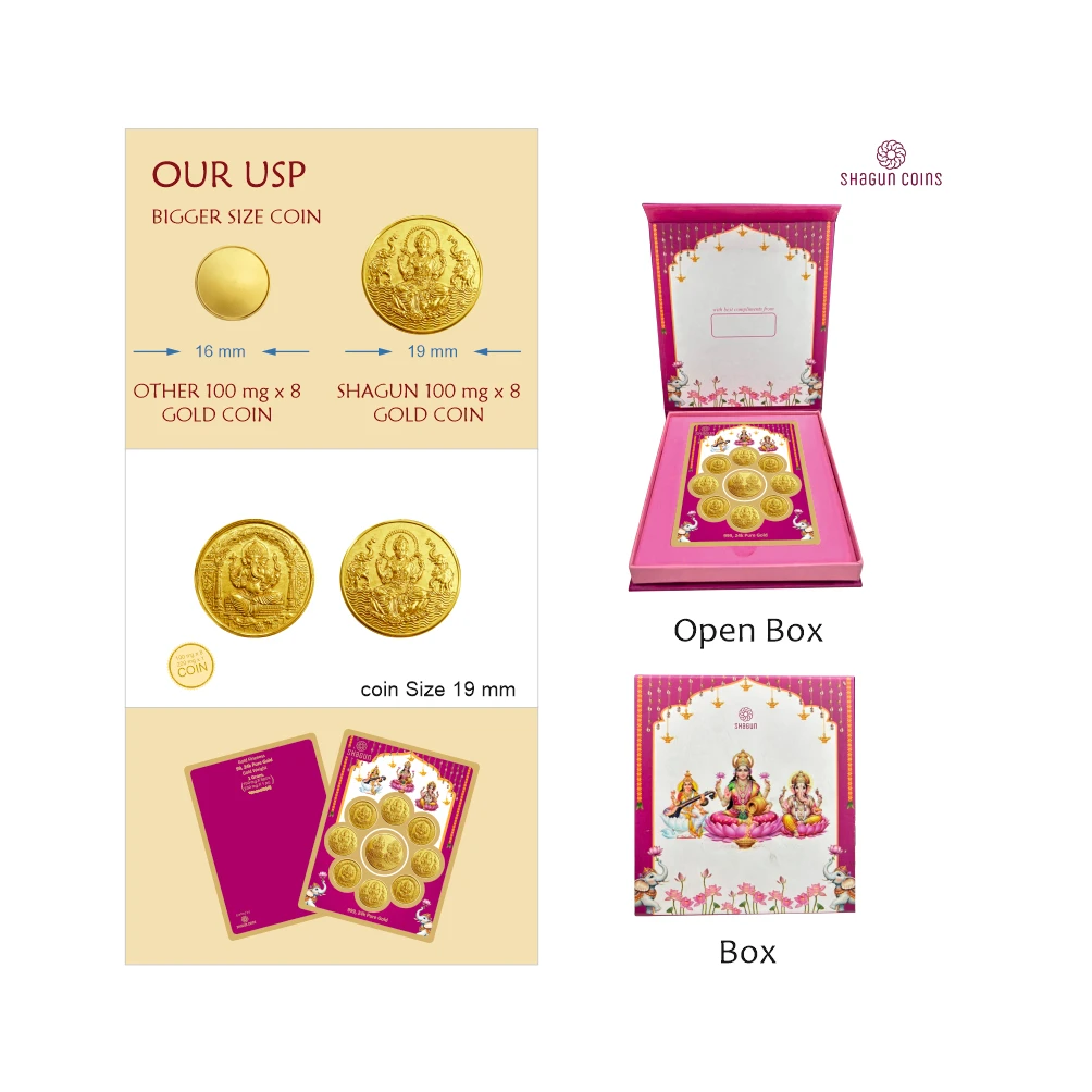 1 GRAM GOLD SET (100X8,200X1) LAXMI GANESH