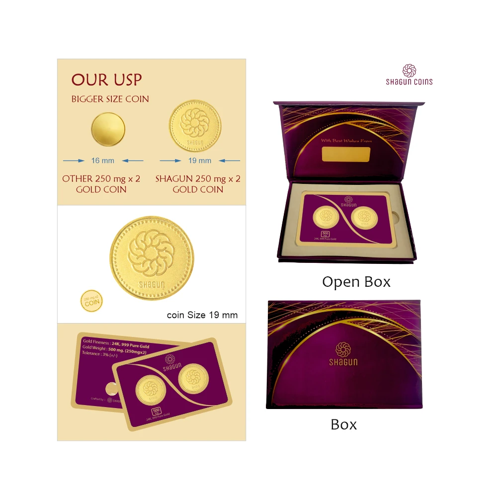 500 mg. GOLD COIN SET NEW   (250 mg. x 2 COINS) shagun