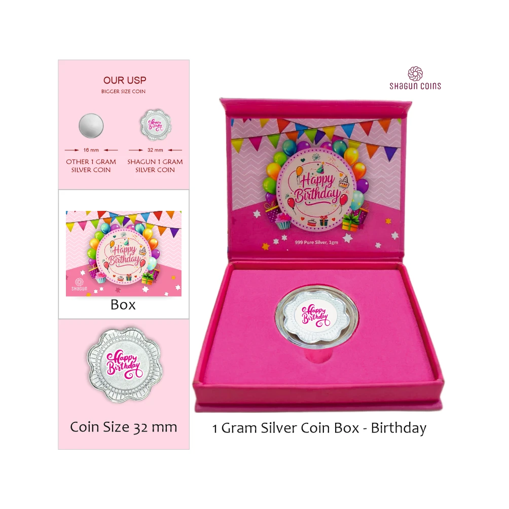 1 GRAM SILVER COIN BOX -  HAPPY BIRTHDAY