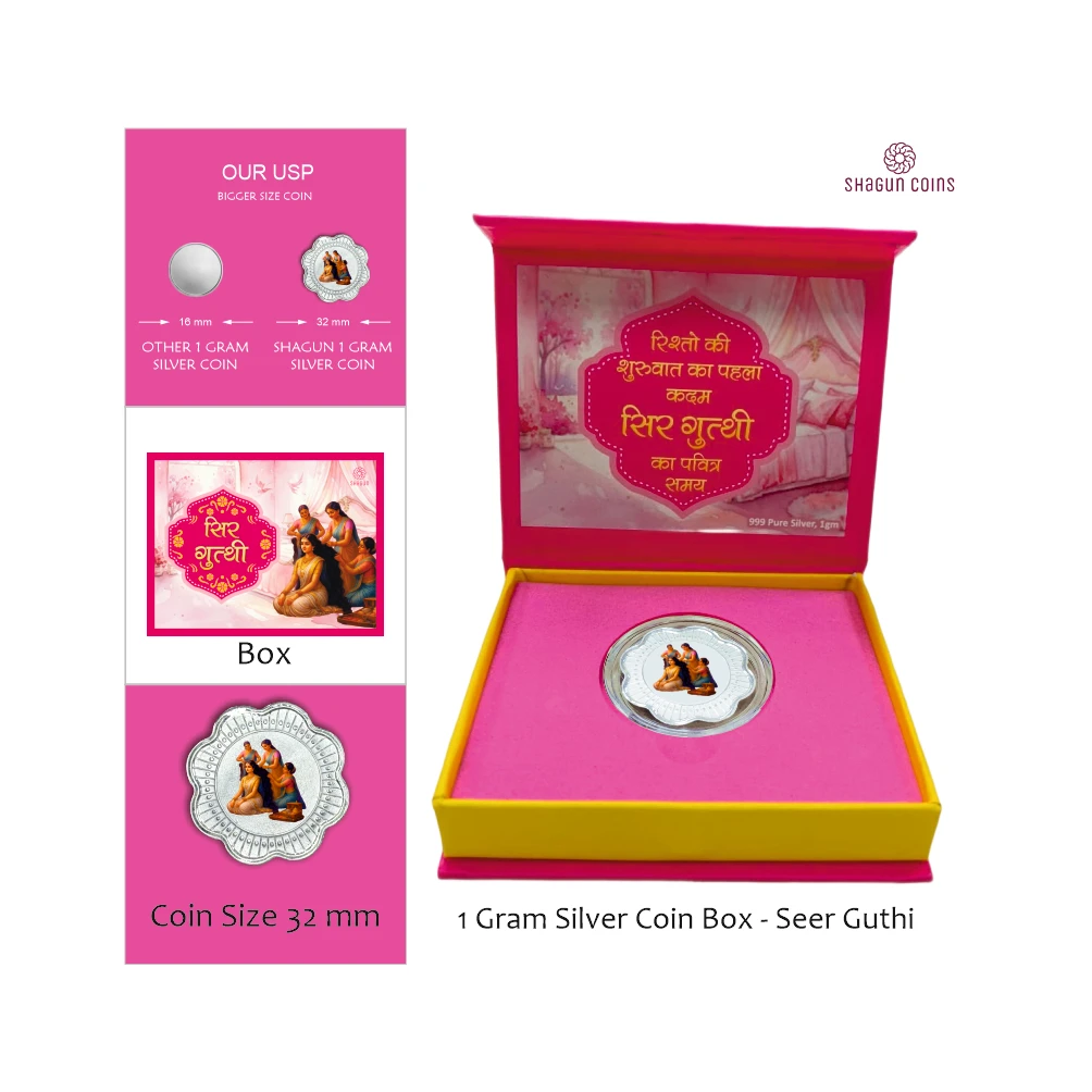 1 GRAM SILVER COIN BOX - SEER GUTHI