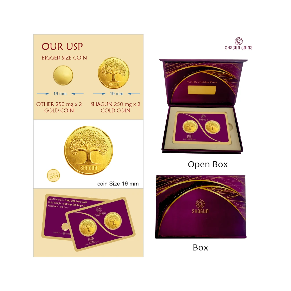 500 mg. GOLD COIN SET NEW   (250 mg. x 2 COINS) Tree