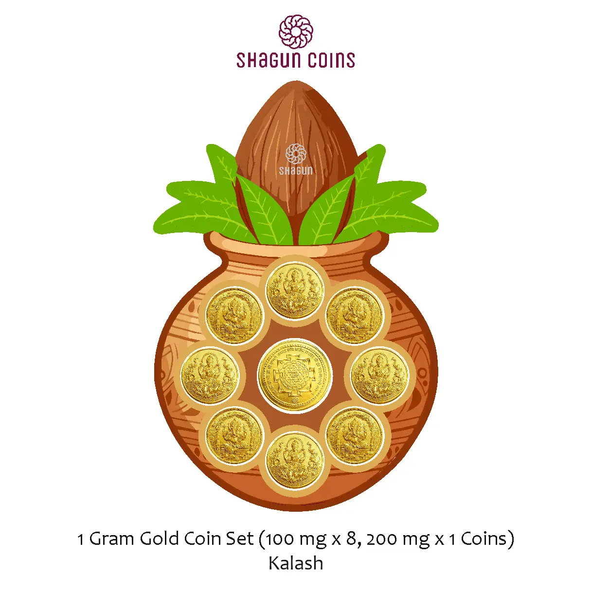 1 GRAM GOLD COIN SET (100X8,200X1)- KALASH