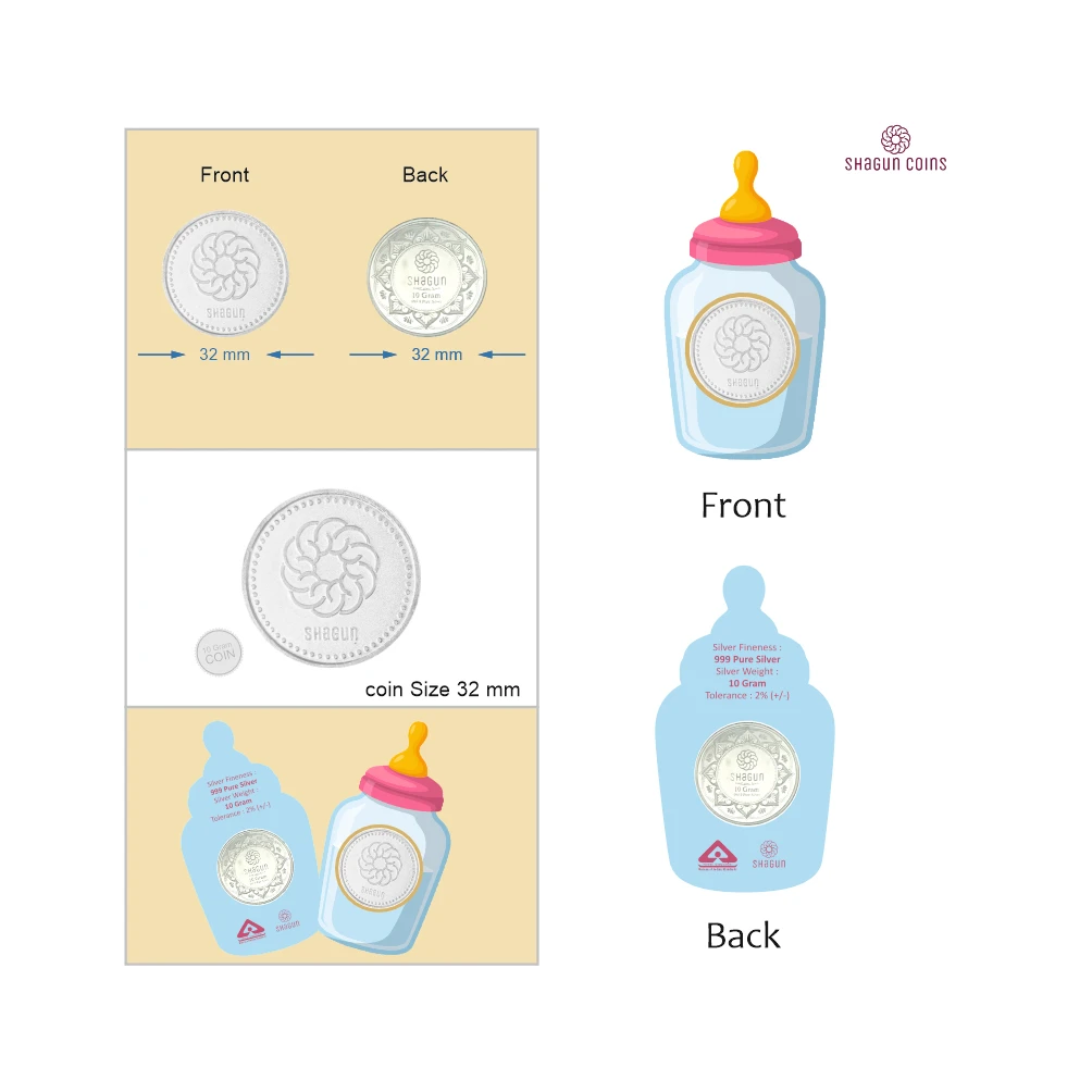 NEW SHAPE 10 GRAM SILVER COIN - STANDARD -  Milk bottle