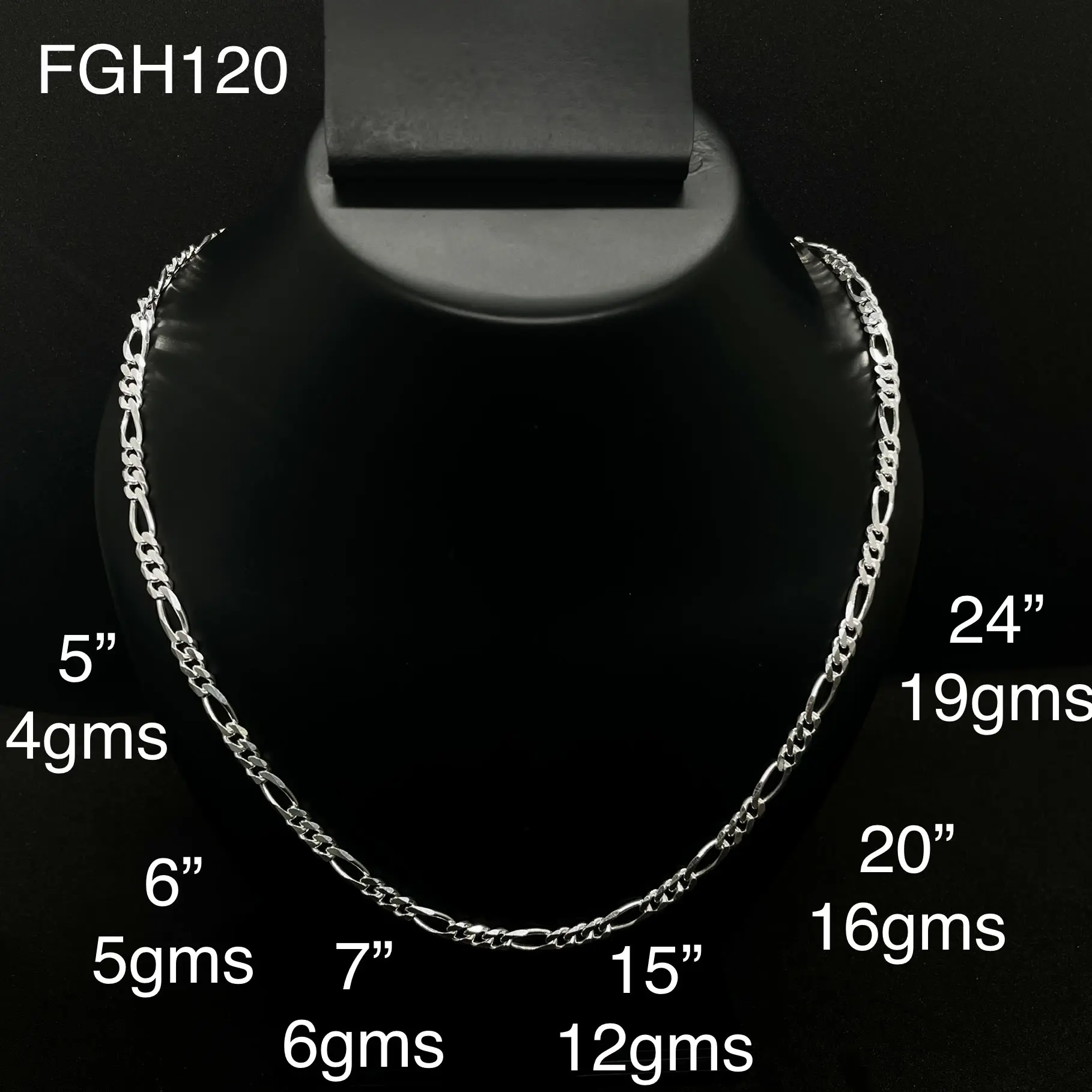 Fgh120