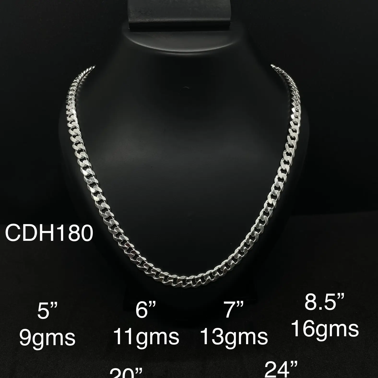 Cdh180