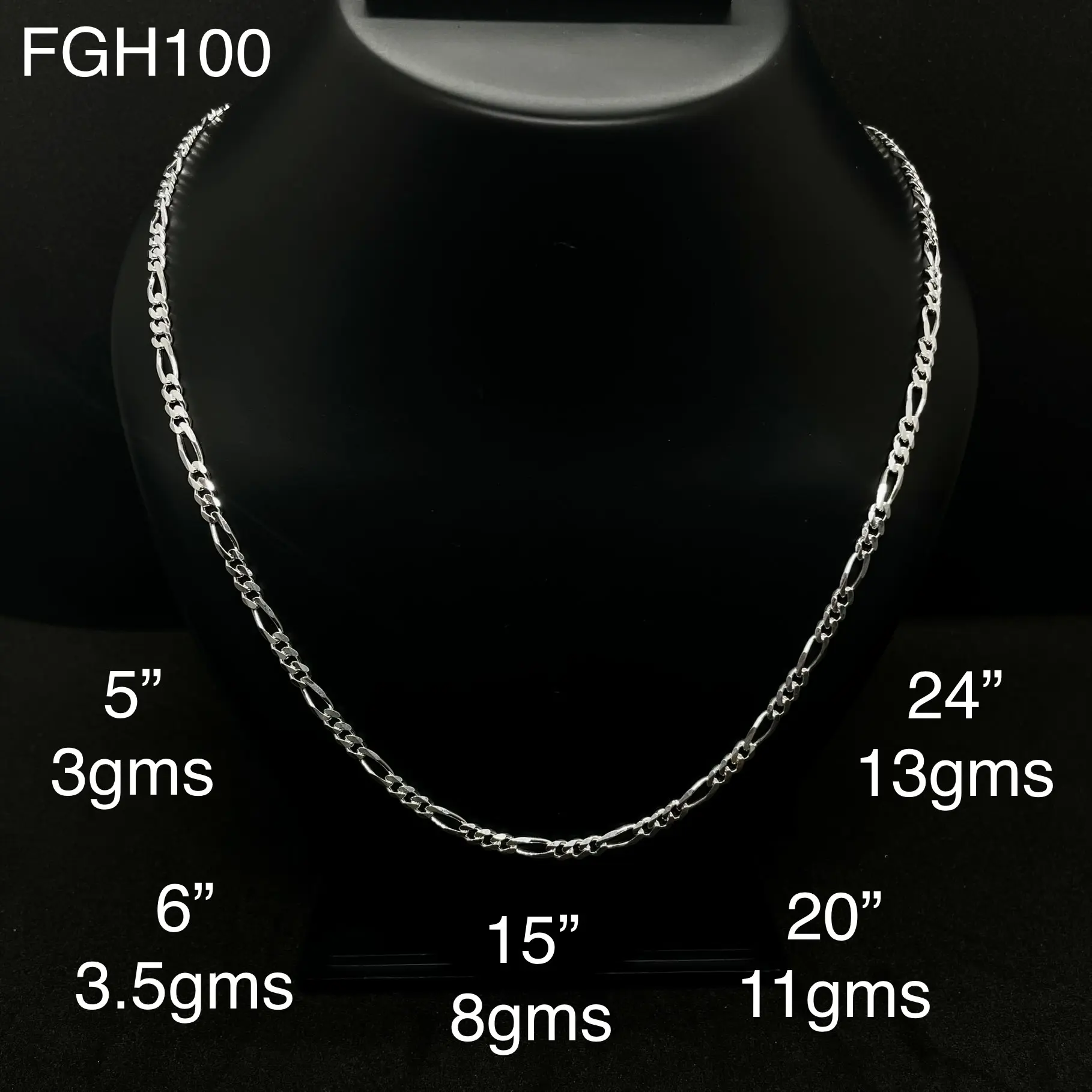 Fgh100