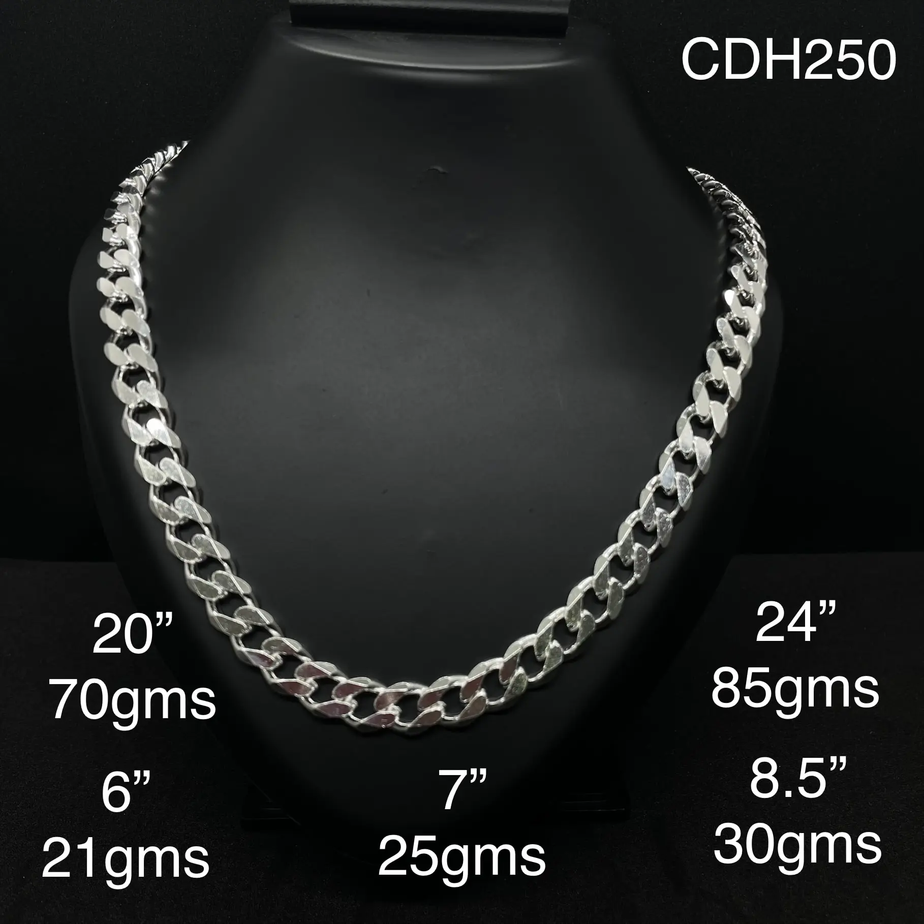 Cdh250