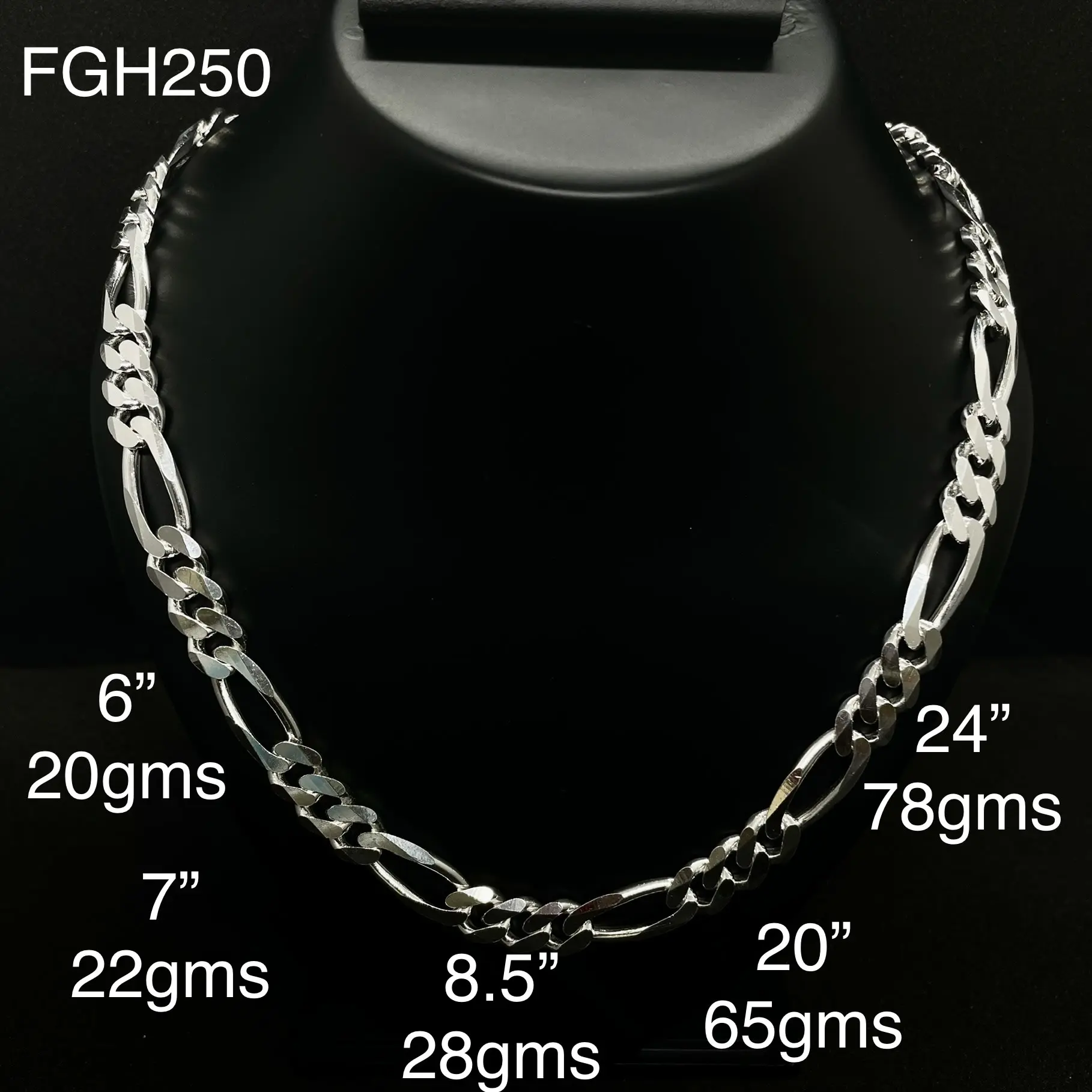 Fgh250