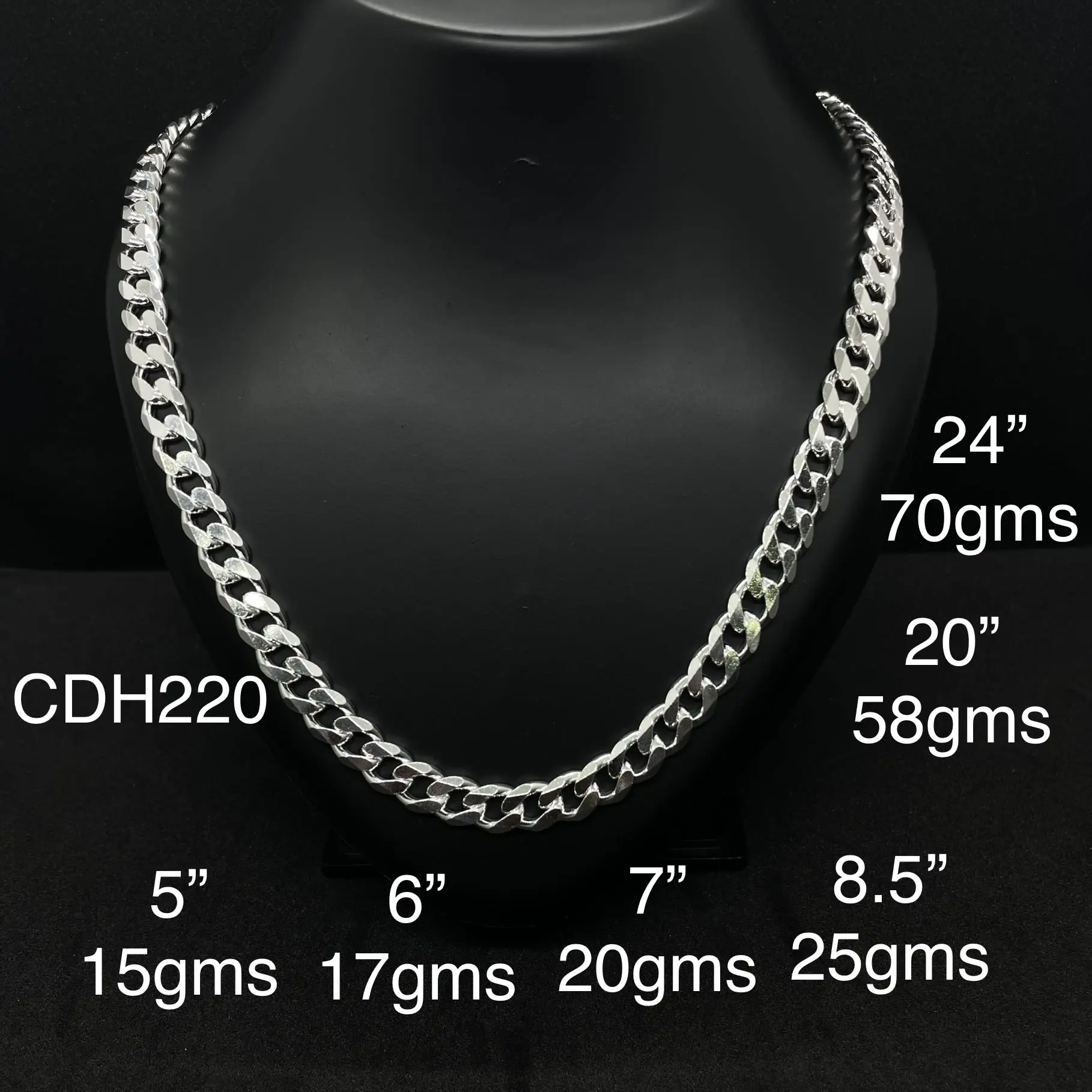 Cdh220