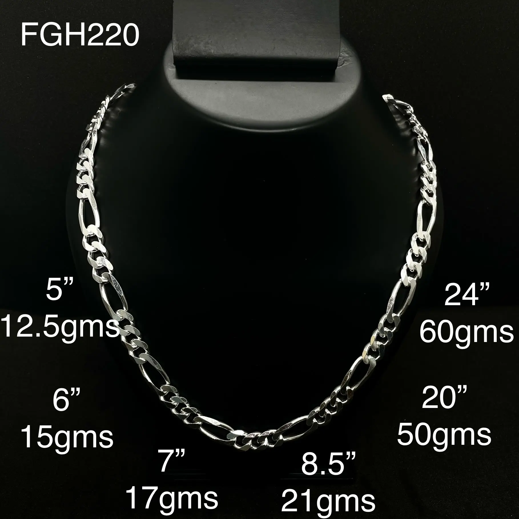 Fgh220
