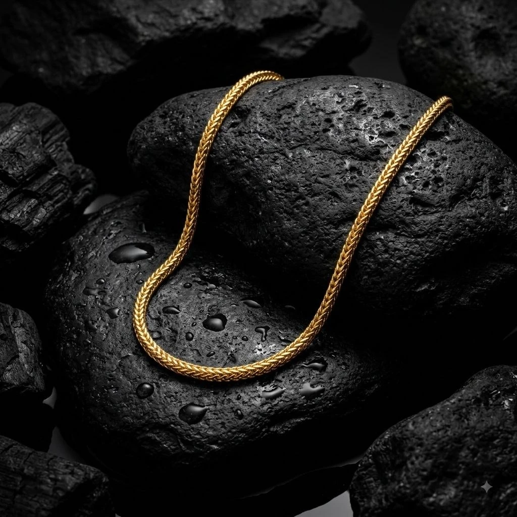 Chains